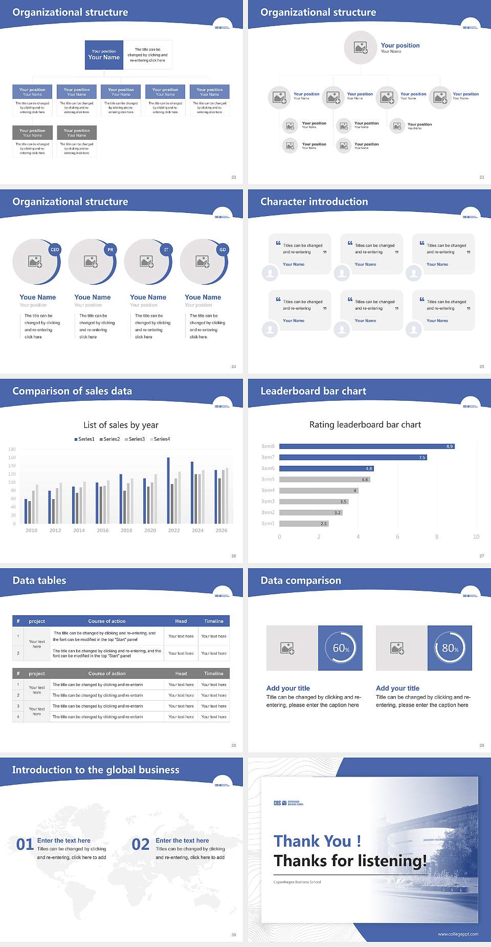 Copenhagen Business School Academic Presentation/Research Findings Report PPT Template4:3 ratio PPT effect preview image4