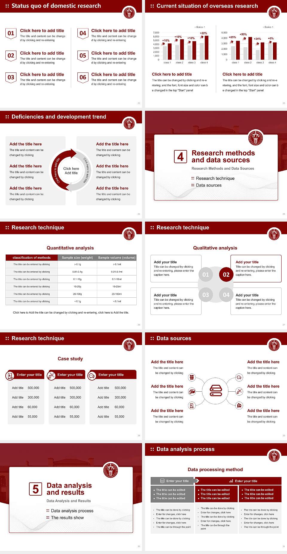 University of Copenhagen（Frederiksberg Campus） Graduation Thesis Defense PPT Template4:3 ratio PPT effect preview image4
