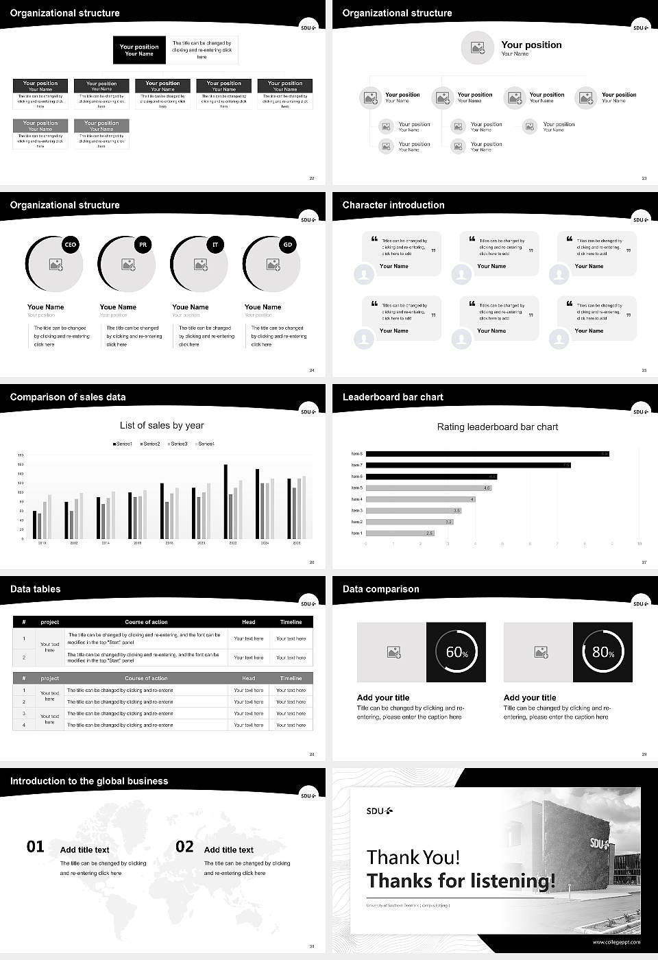 University of Southern Denmark（campus Esbjerg） Academic Presentation/Research Findings Report PPT Template16:9 ratio PPT effect preview image4