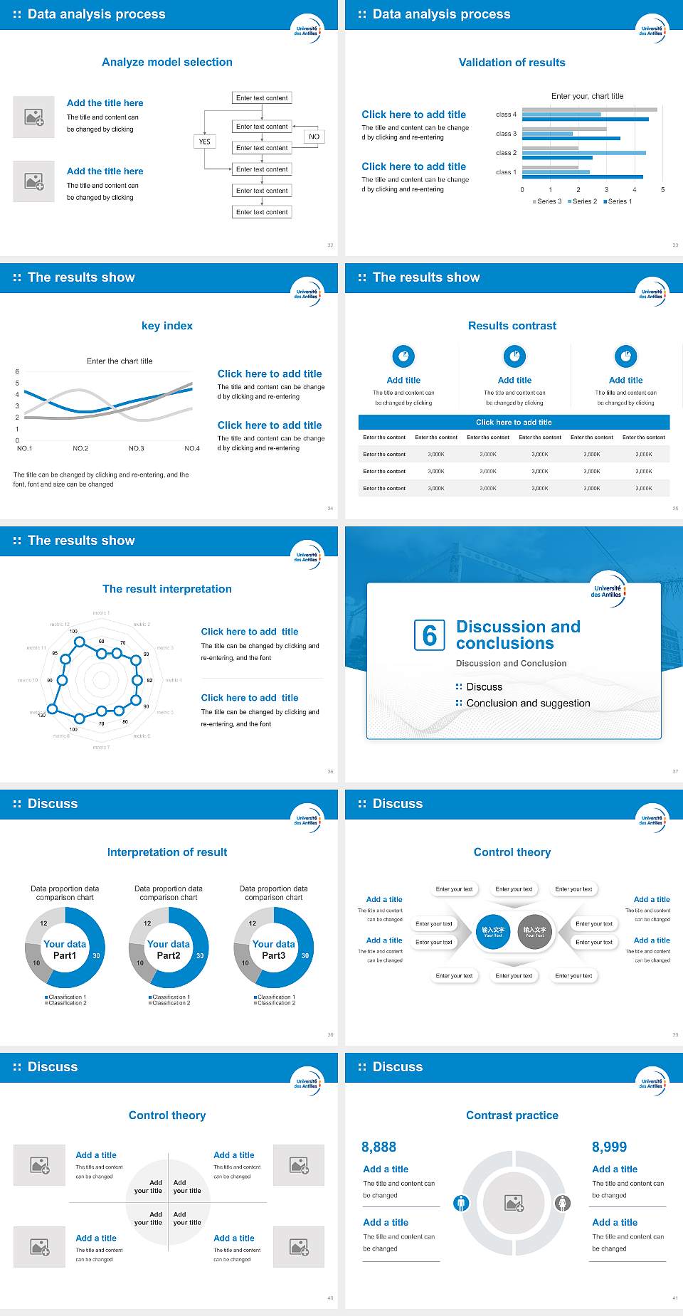 University of the French West Indies Graduation Thesis Defense PPT Template4:3 ratio PPT effect preview image5