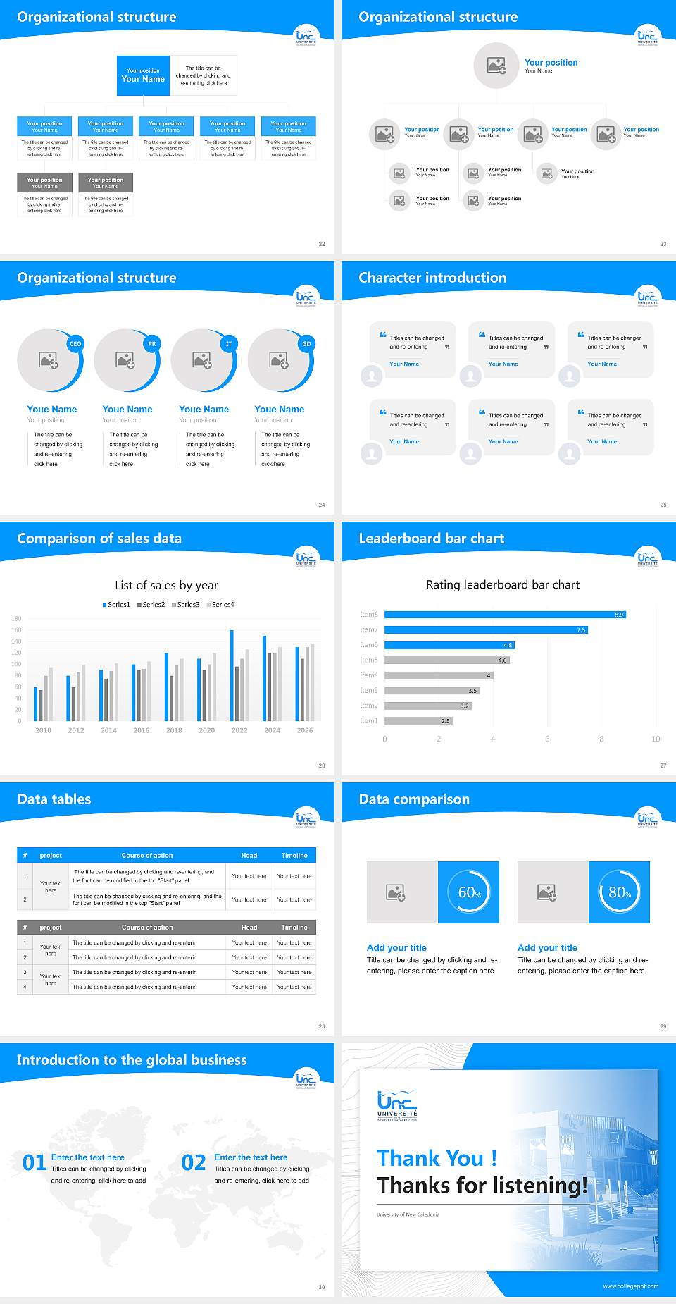 University of New Caledonia Academic Presentation/Research Findings Report PPT Template4:3 ratio PPT effect preview image4