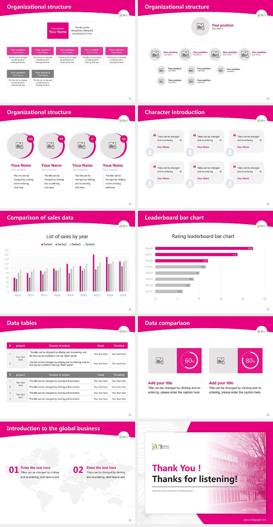 University of Pau and Pays de l’Adour Academic Presentation/Research Findings Report PPT Template4:3 ratio PPT effect preview image4