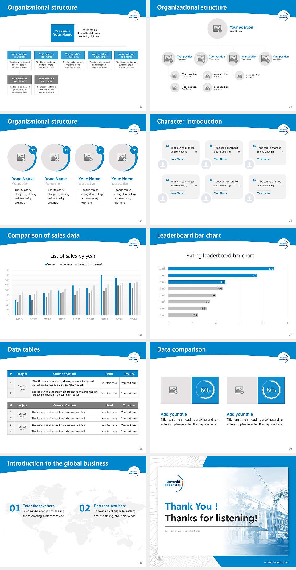 University of the French West Indies Academic Presentation/Research Findings Report PPT Template4:3 ratio PPT effect preview image4