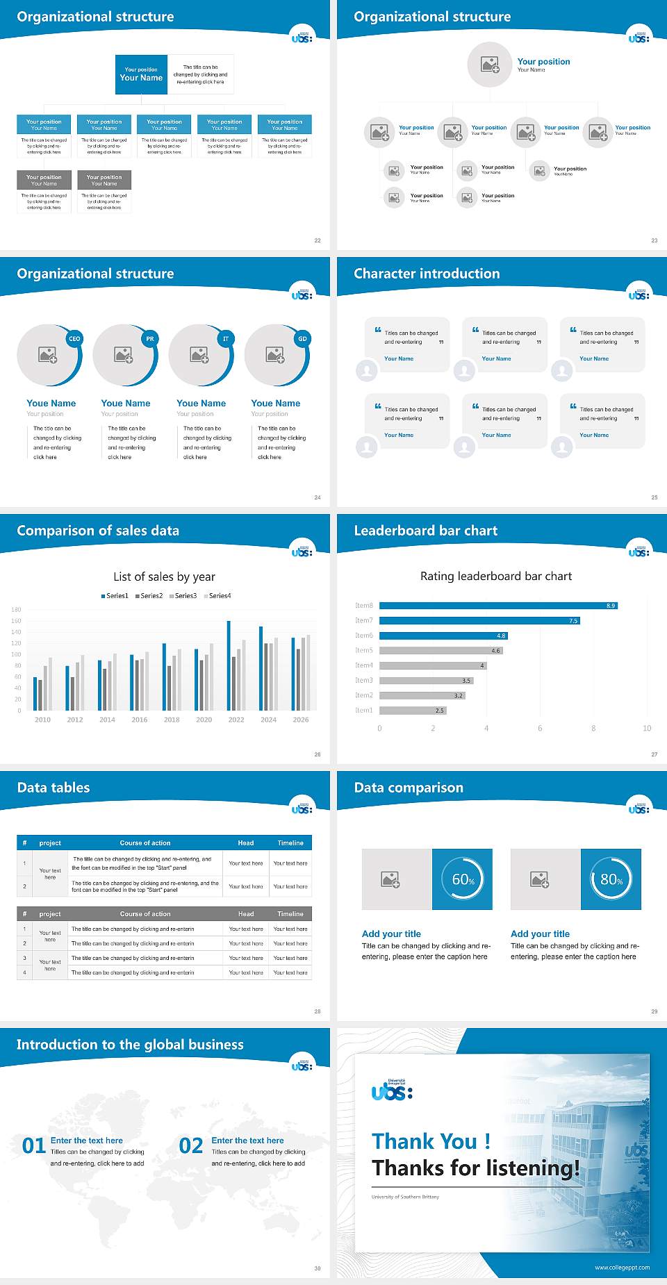 University of Southern Brittany Academic Presentation/Research Findings Report PPT Template4:3 ratio PPT effect preview image4