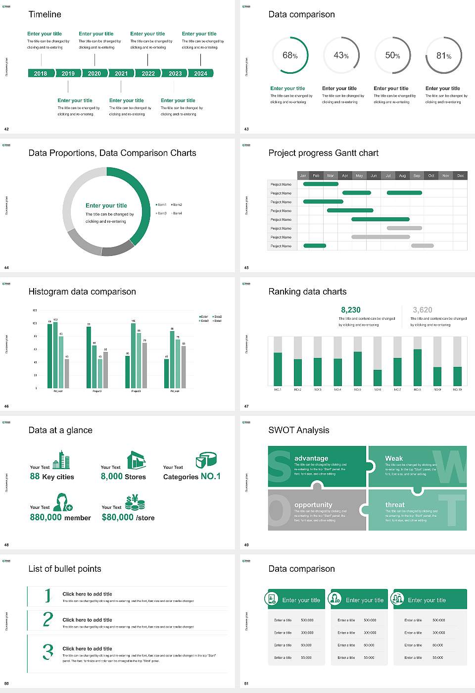 University of French Guiana Competition/Entrepreneurship Contest PPT Template16:9 ratio PPT effect preview image6