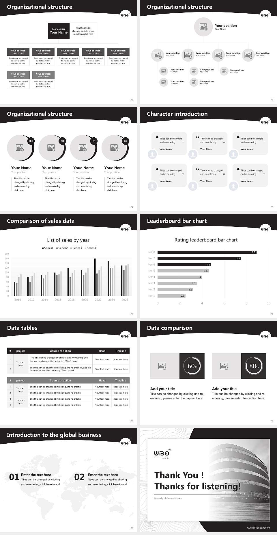 University of Western Brittany Academic Presentation/Research Findings Report PPT Template4:3 ratio PPT effect preview image4