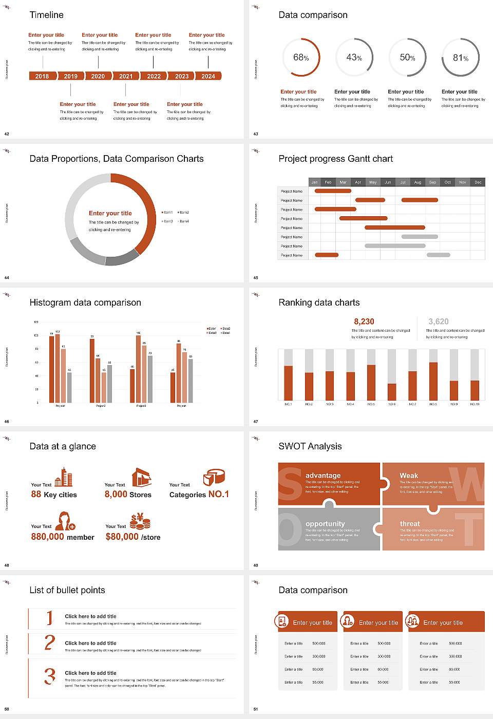 Le Havre Normandy University Competition/Entrepreneurship Contest PPT Template16:9 ratio PPT effect preview image6