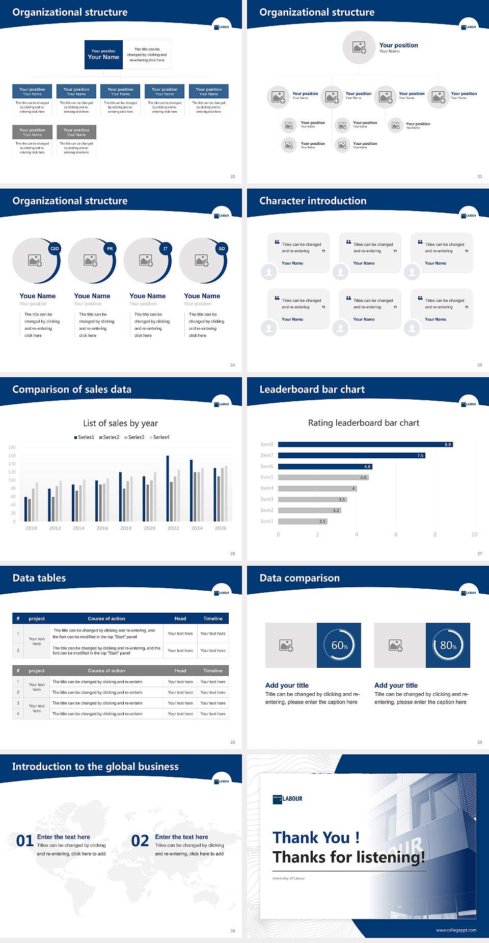 University of Labour Academic Presentation/Research Findings Report PPT Template4:3 ratio PPT effect preview image4