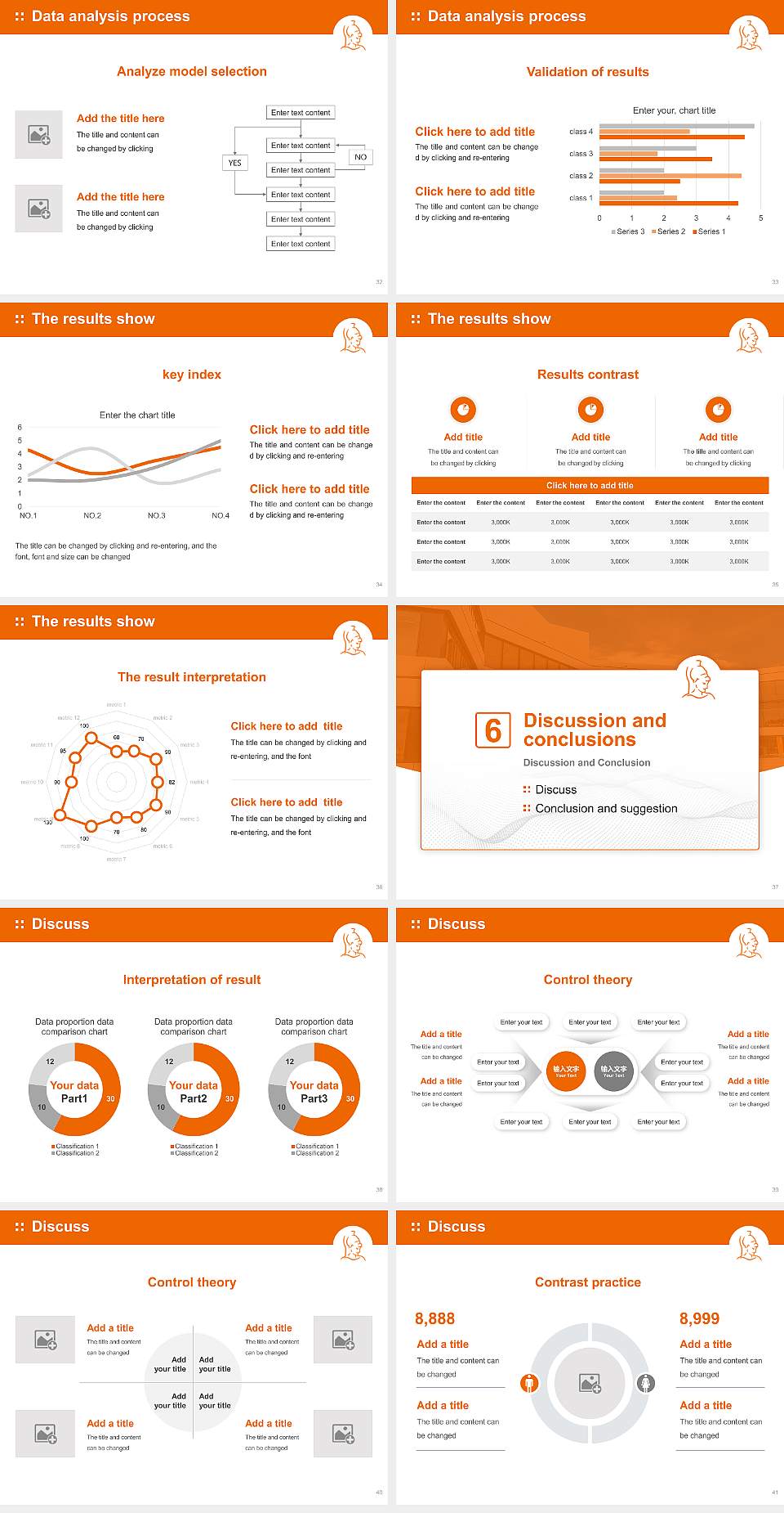 University of the Bundeswehr Munich Graduation Thesis Defense PPT Template4:3 ratio PPT effect preview image5
