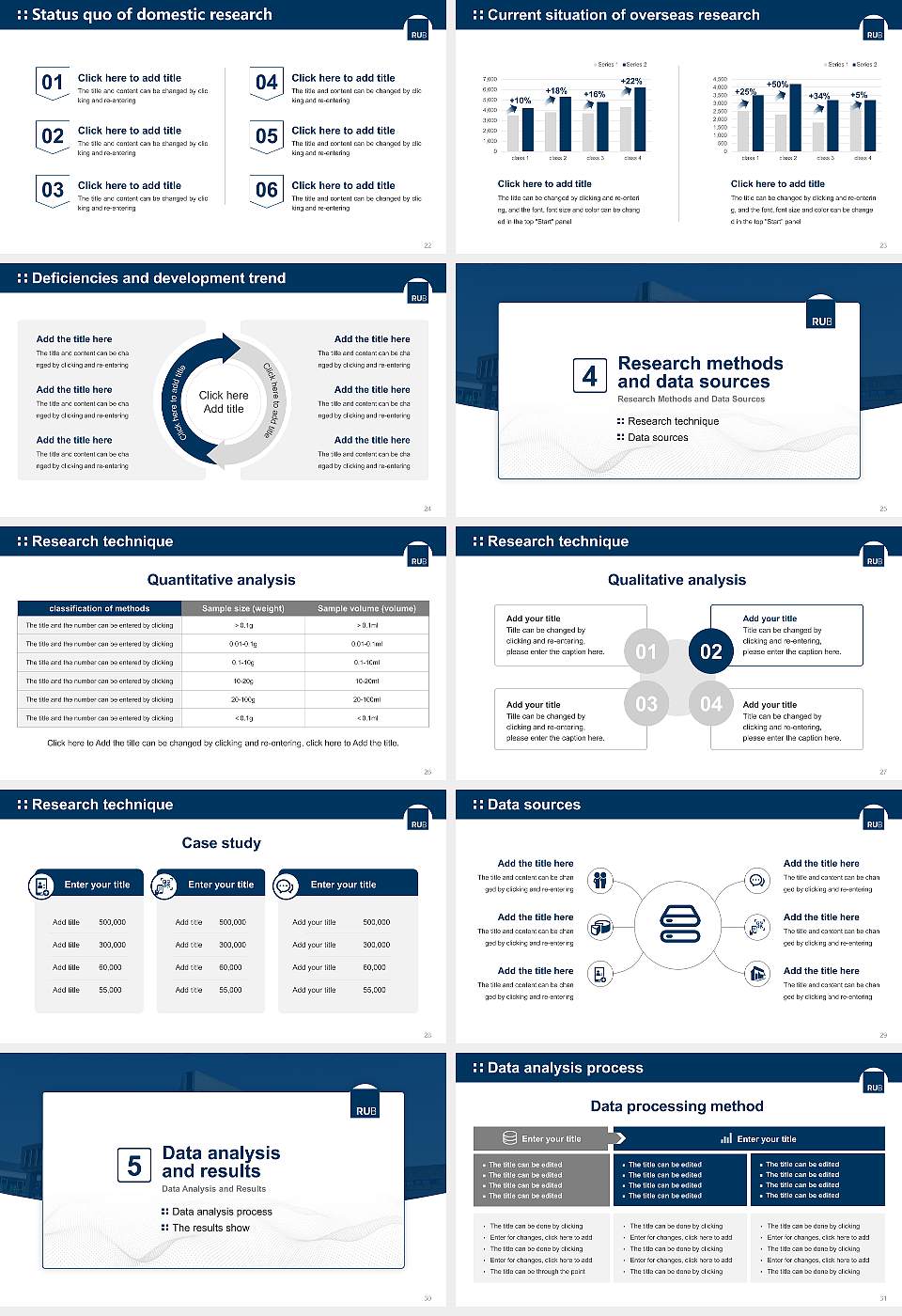 Ruhr University Bochum Graduation Thesis Defense PPT Template16:9 ratio PPT effect preview image4