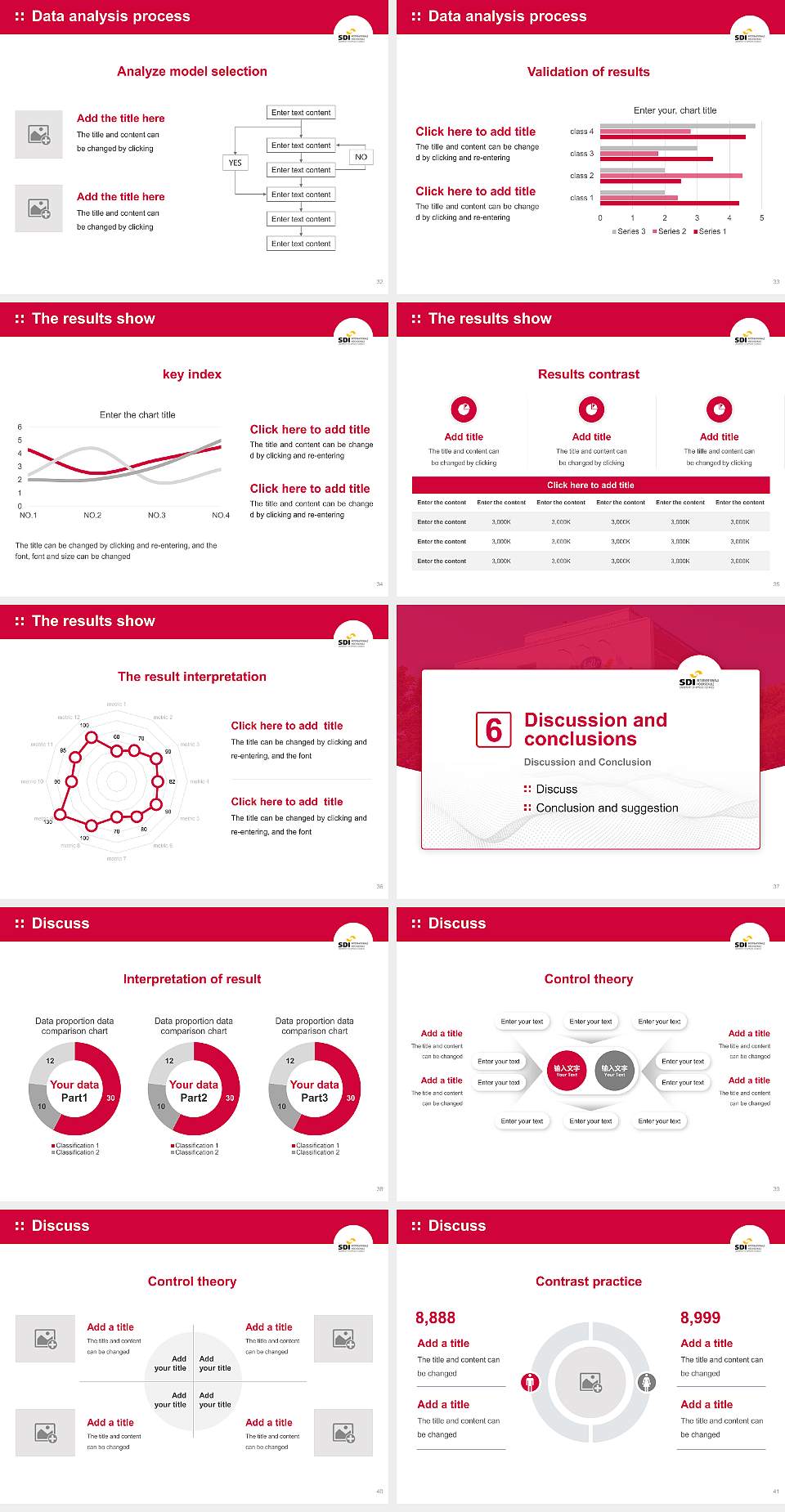 SDI Munich International University of Applied Sciences Graduation Thesis Defense PPT Template4:3 ratio PPT effect preview image5