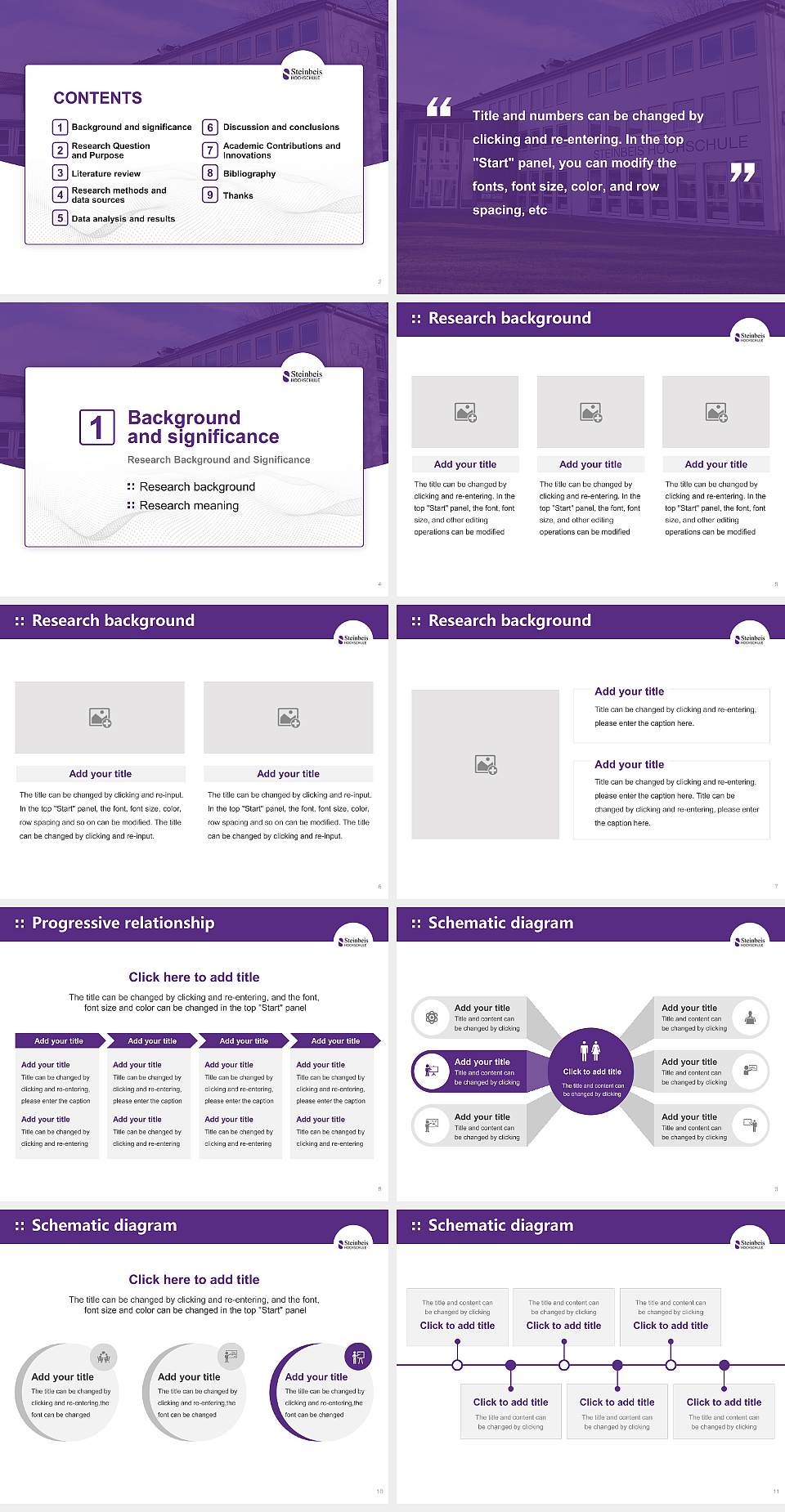 Steinbeis University Graduation Thesis Defense PPT Template4:3 ratio PPT effect preview image2