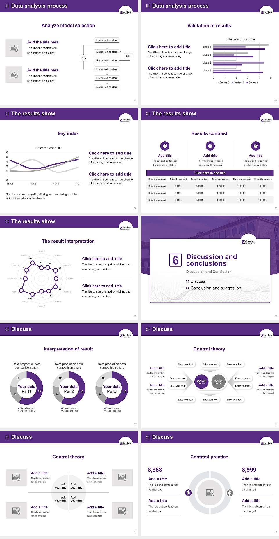 Steinbeis University Graduation Thesis Defense PPT Template4:3 ratio PPT effect preview image5