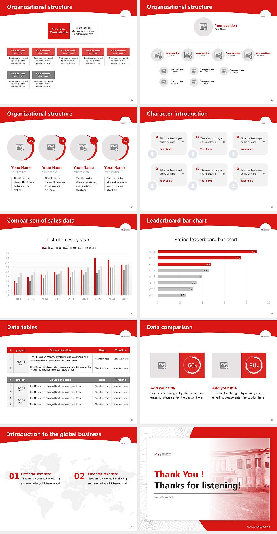 Medical School Berlin Academic Presentation/Research Findings Report PPT Template4:3 ratio PPT effect preview image4