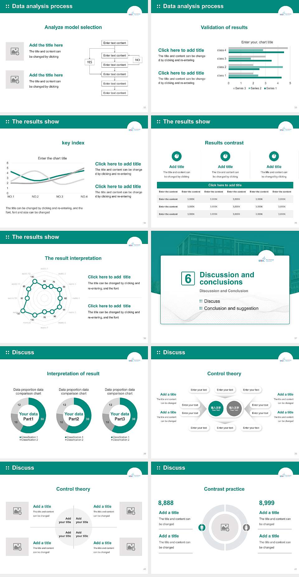 MSH Medical School Hamburg Graduation Thesis Defense PPT Template4:3 ratio PPT effect preview image5
