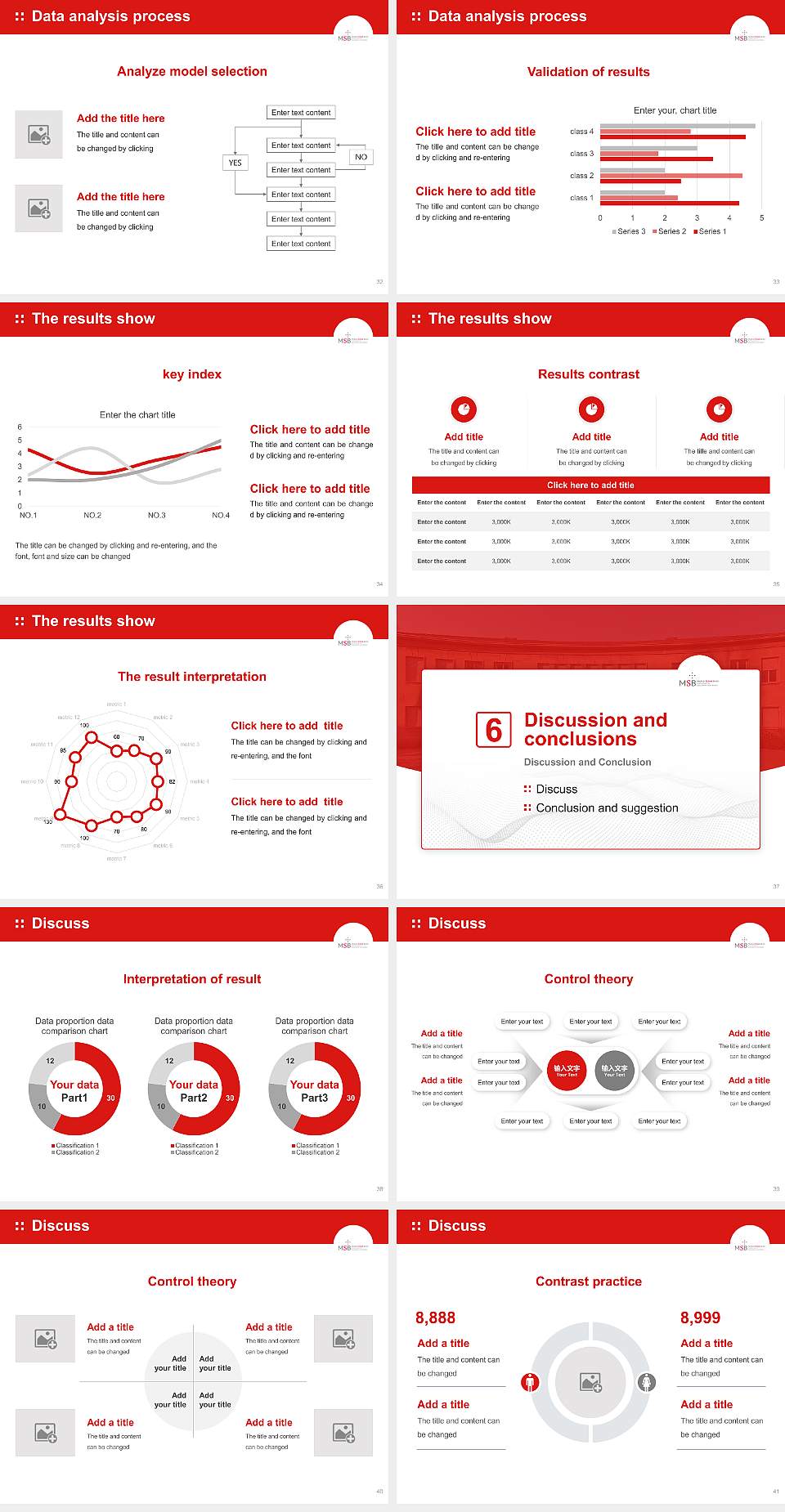Medical School Berlin Graduation Thesis Defense PPT Template4:3 ratio PPT effect preview image5