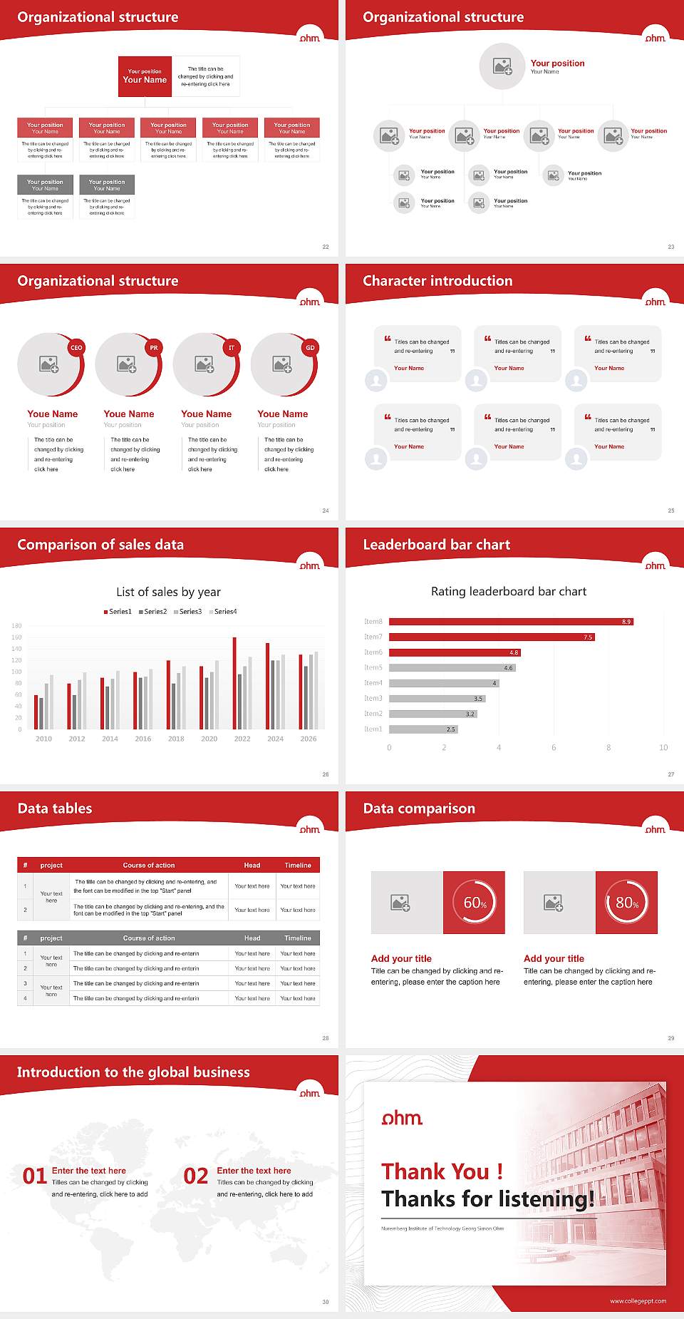 Nuremberg Institute of Technology Georg Simon Ohm Academic Presentation/Research Findings Report PPT Template4:3 ratio PPT effect preview image4