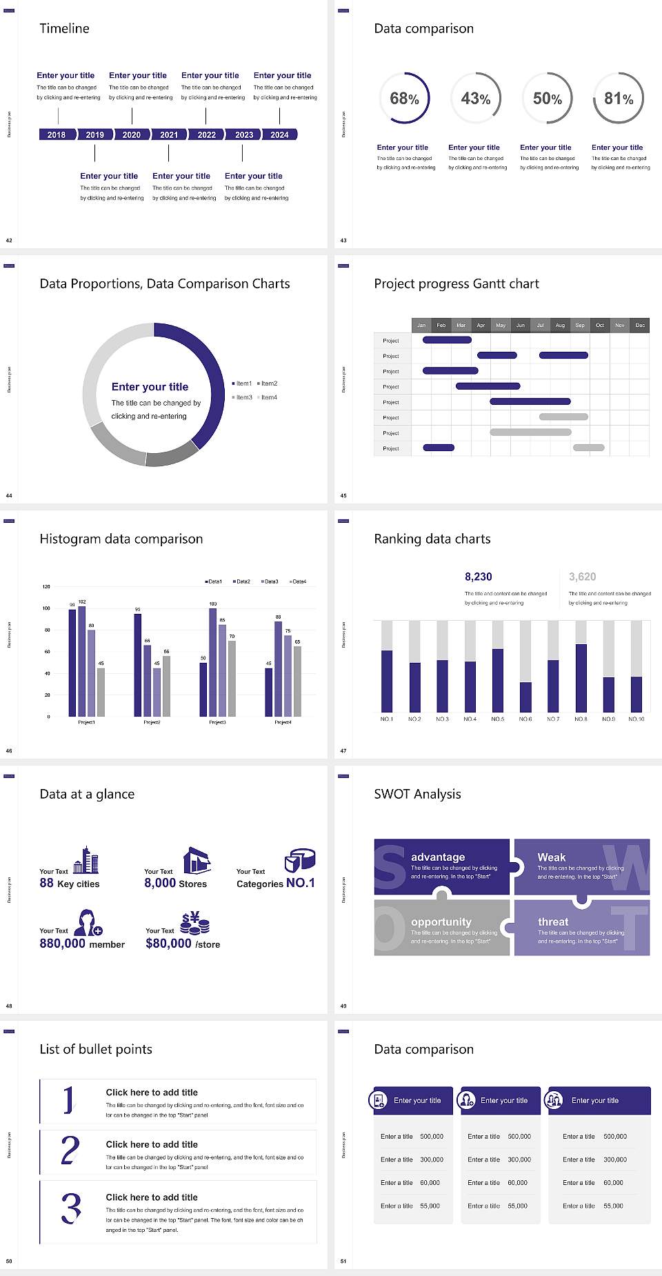 IB University of Health and Social Sciences Competition/Entrepreneurship Contest PPT Template4:3 ratio PPT effect preview image6