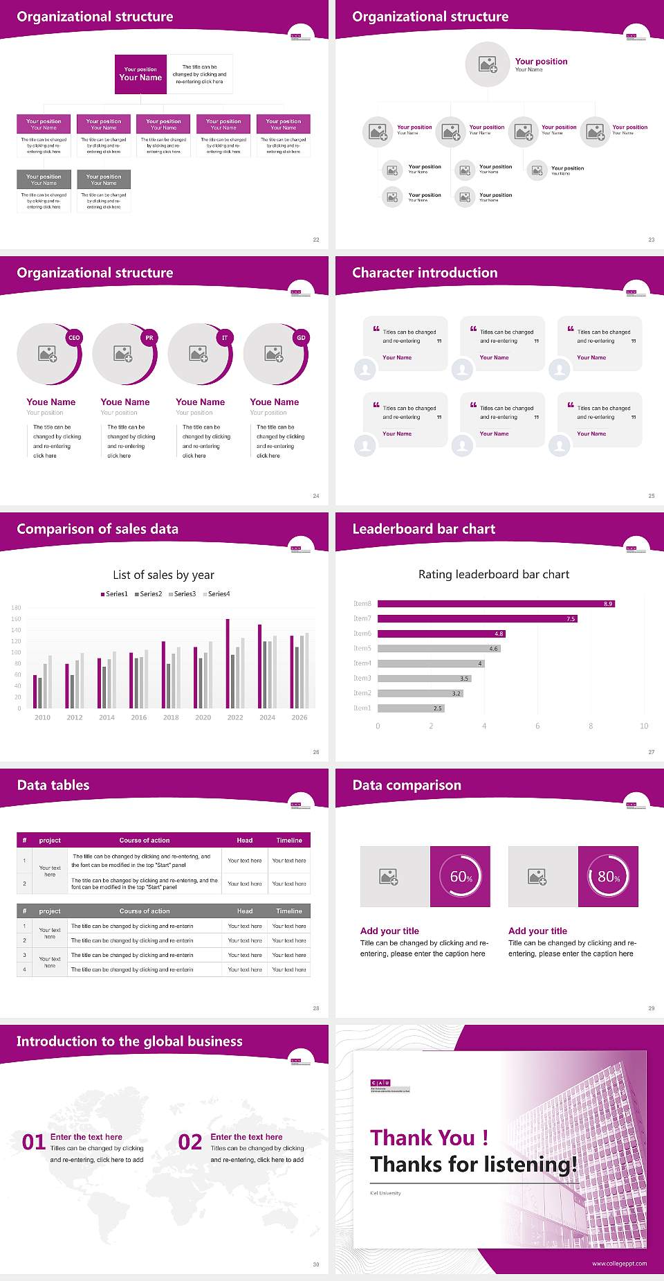 Kiel University Academic Presentation/Research Findings Report PPT Template4:3 ratio PPT effect preview image4