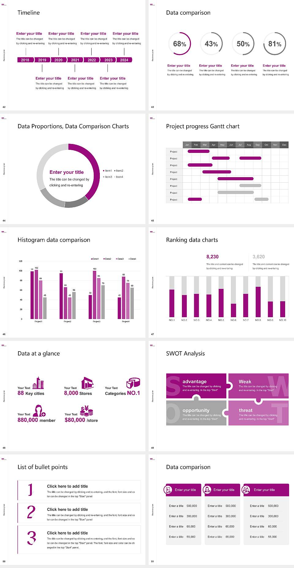 Kiel University Competition/Entrepreneurship Contest PPT Template4:3 ratio PPT effect preview image6