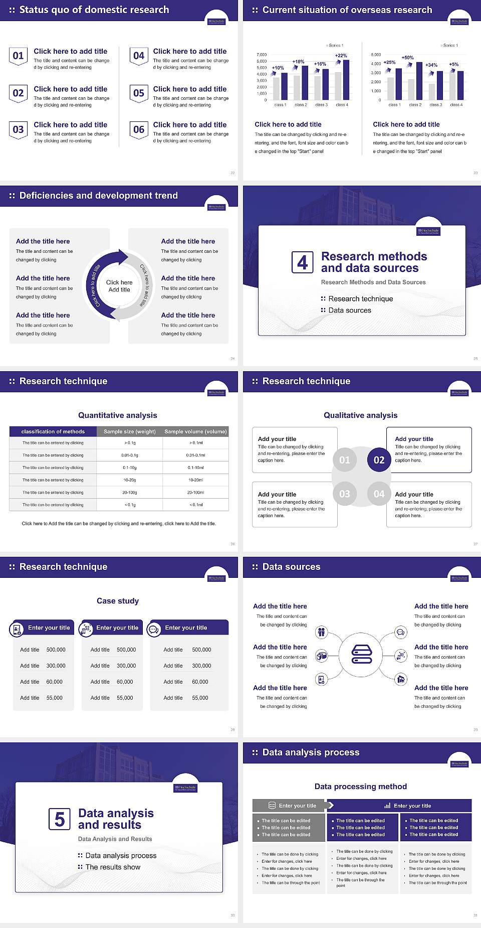 IB University of Health and Social Sciences Graduation Thesis Defense PPT Template4:3 ratio PPT effect preview image4
