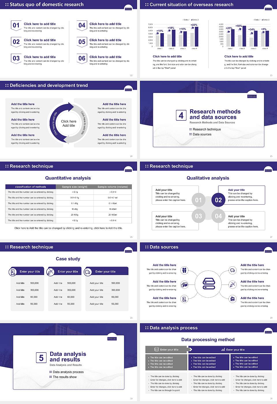 IB University of Health and Social Sciences Graduation Thesis Defense PPT Template16:9 ratio PPT effect preview image4