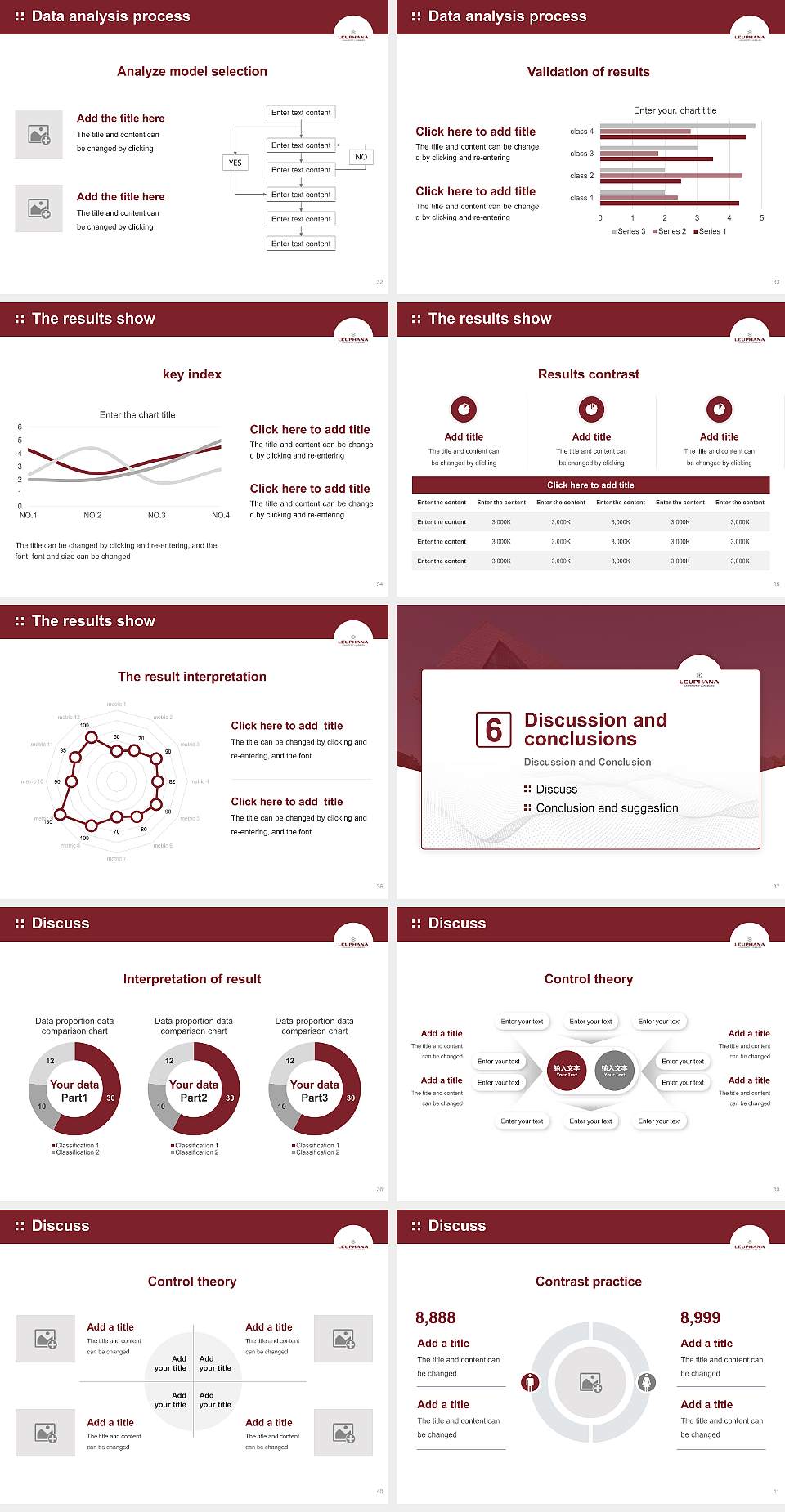 Leuphana University of Lüneburg Graduation Thesis Defense PPT Template4:3 ratio PPT effect preview image5