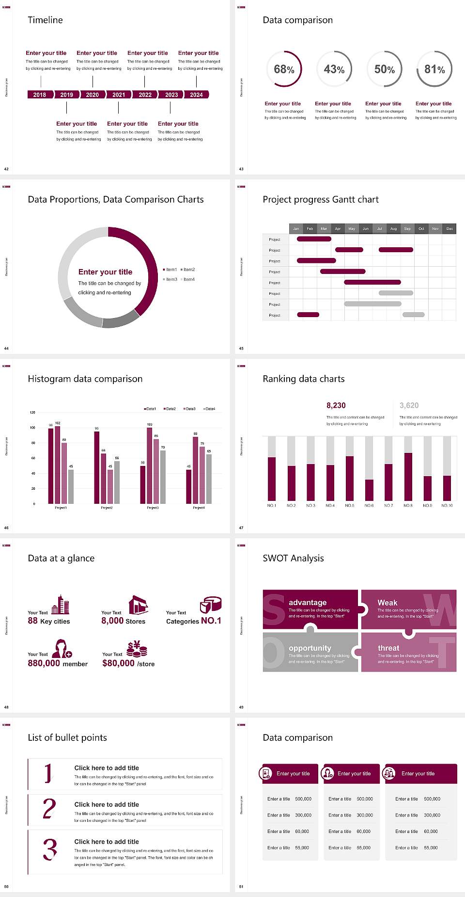 Otto von Guericke University Magdeburg Competition/Entrepreneurship Contest PPT Template4:3 ratio PPT effect preview image6