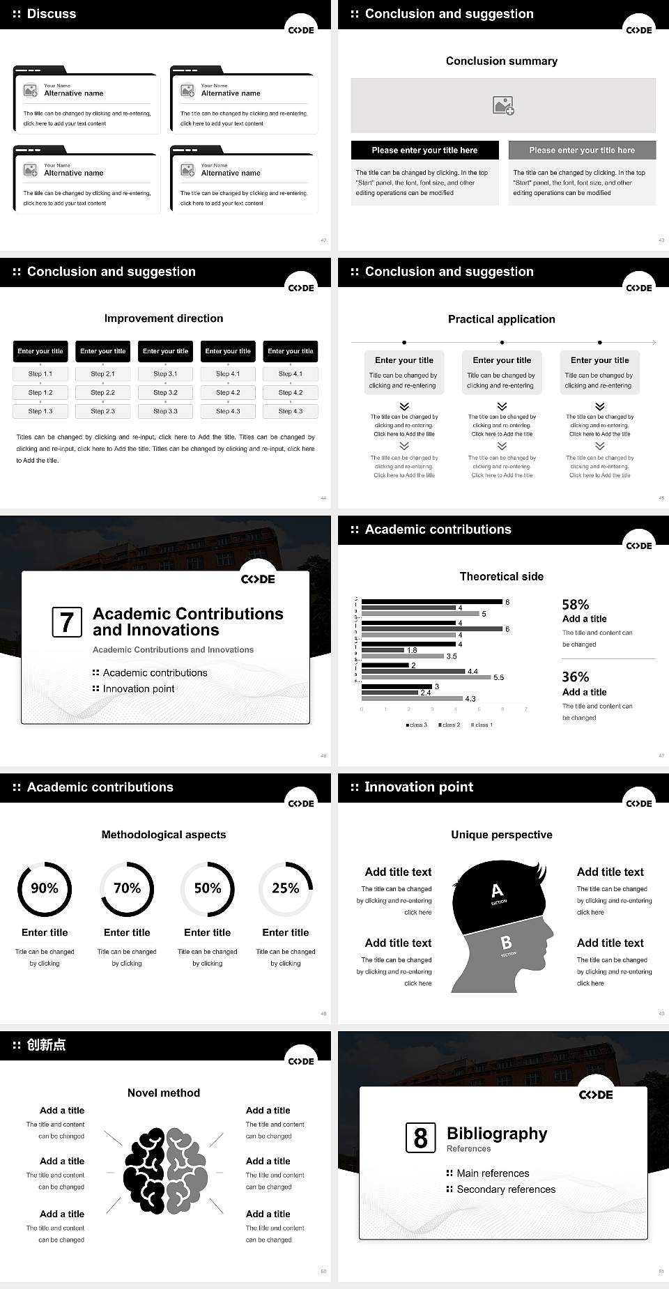 CODE University of Applied Sciences Graduation Thesis Defense PPT Template4:3 ratio PPT effect preview image6