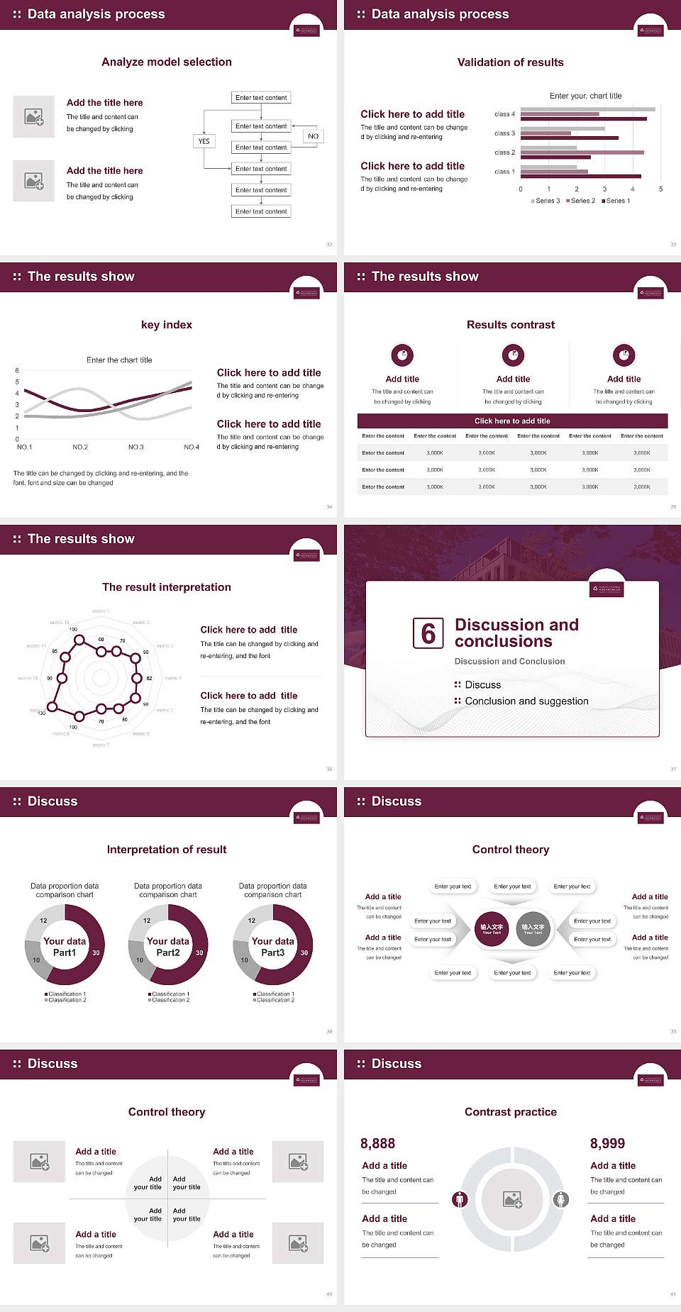 Charlotte Fresenius University Graduation Thesis Defense PPT Template4:3 ratio PPT effect preview image5