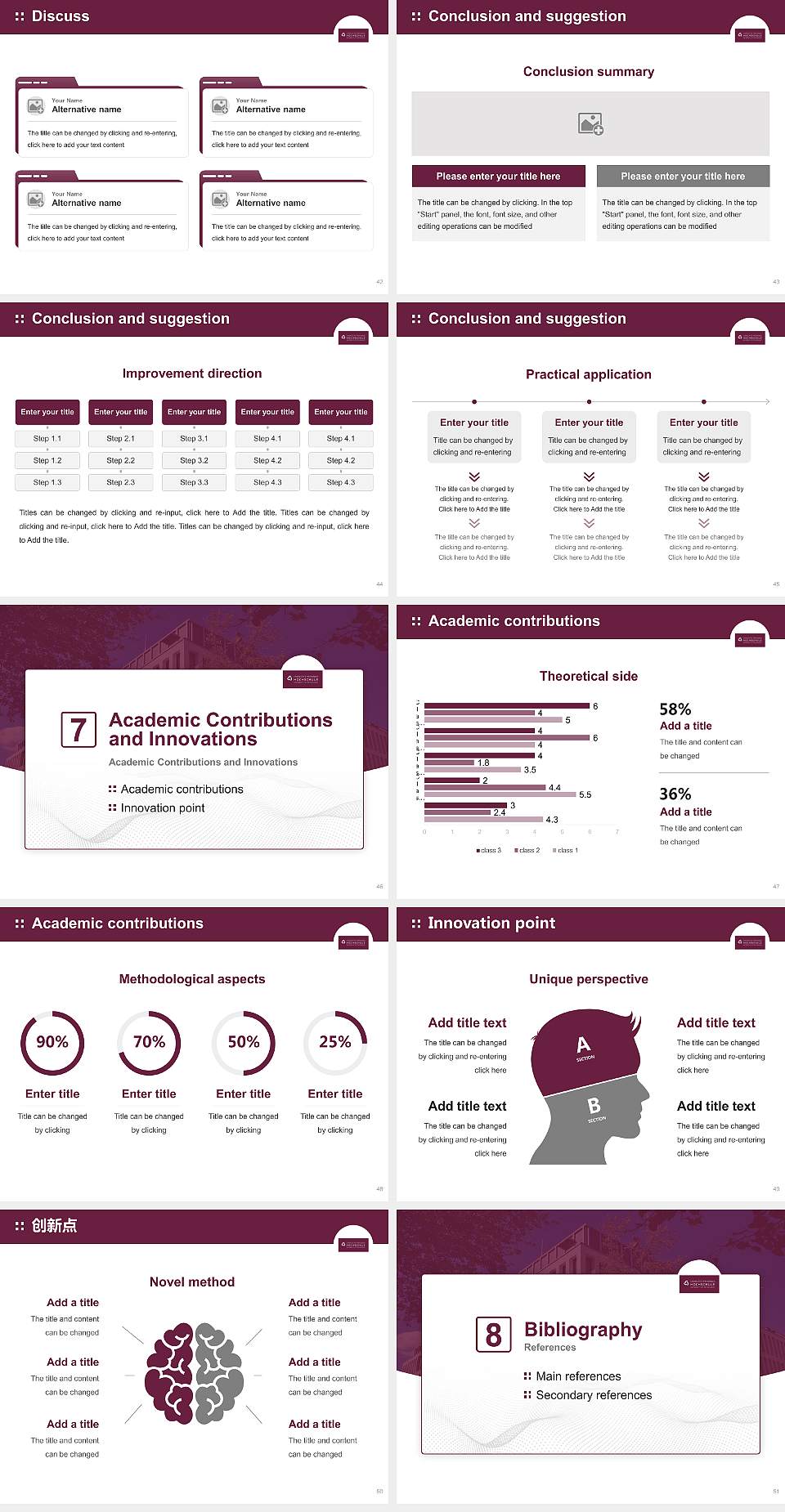 Charlotte Fresenius University Graduation Thesis Defense PPT Template4:3 ratio PPT effect preview image6
