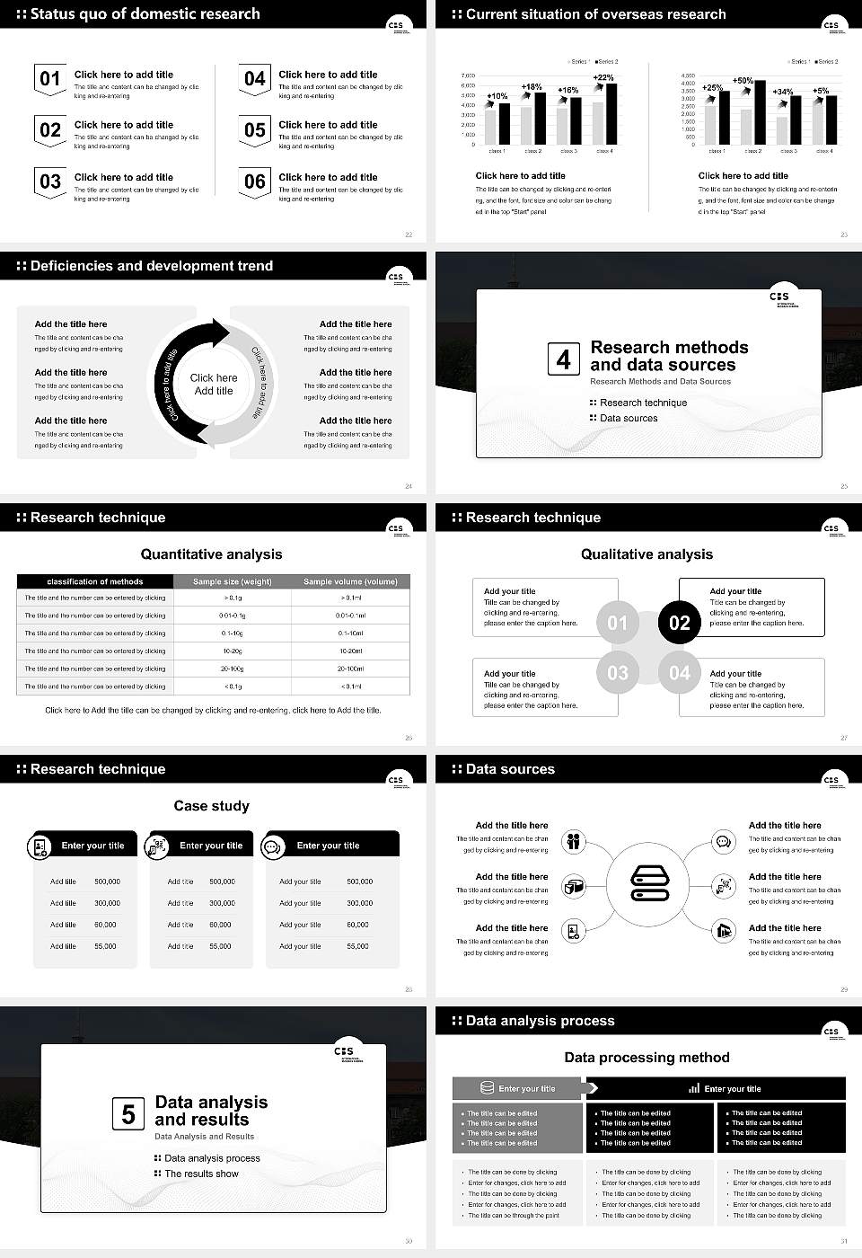 CBS International Business School – Berlin campus Graduation Thesis Defense PPT Template16:9 ratio PPT effect preview image4