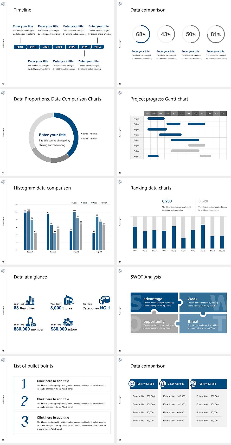 Hamburg Distance University Competition/Entrepreneurship Contest PPT Template4:3 ratio PPT effect preview image6