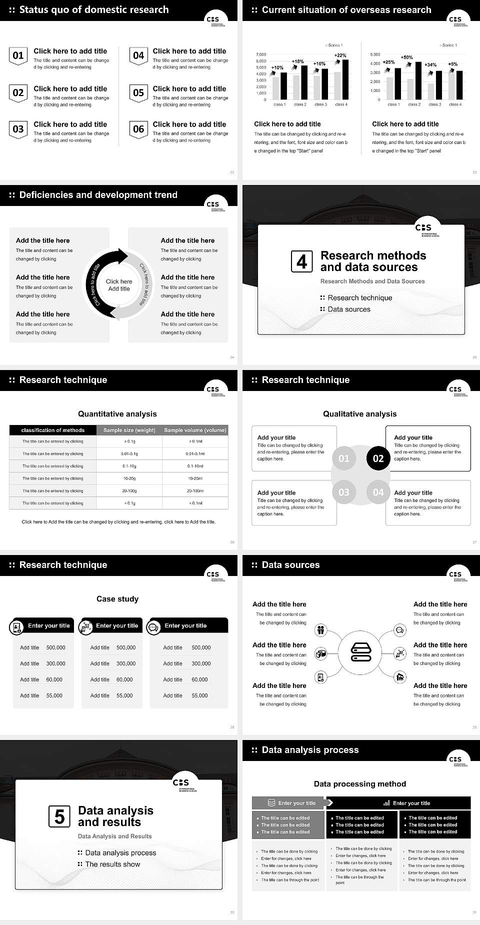 CBS International Business School – Rostock campus Graduation Thesis Defense PPT Template4:3 ratio PPT effect preview image4