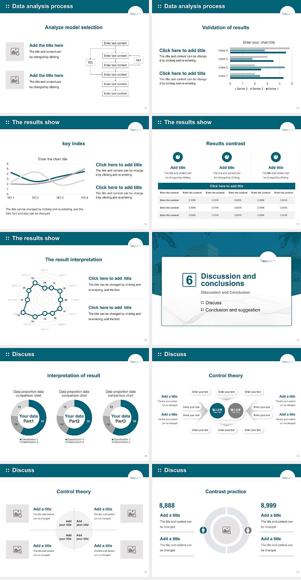 HMU Health and Medical University Graduation Thesis Defense PPT Template4:3 ratio PPT effect preview image5