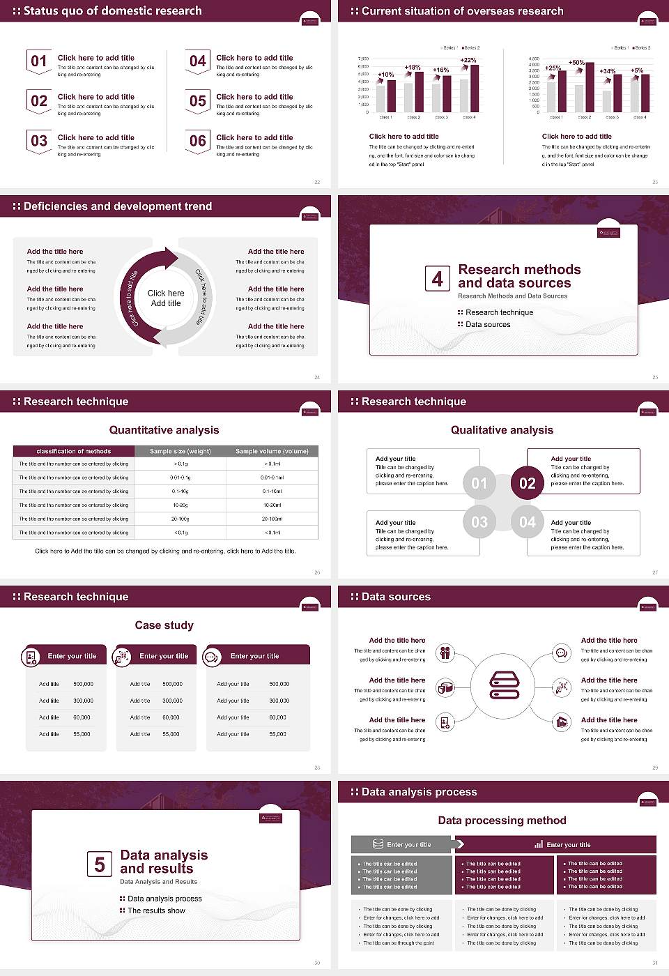 Charlotte Fresenius University Graduation Thesis Defense PPT Template16:9 ratio PPT effect preview image4