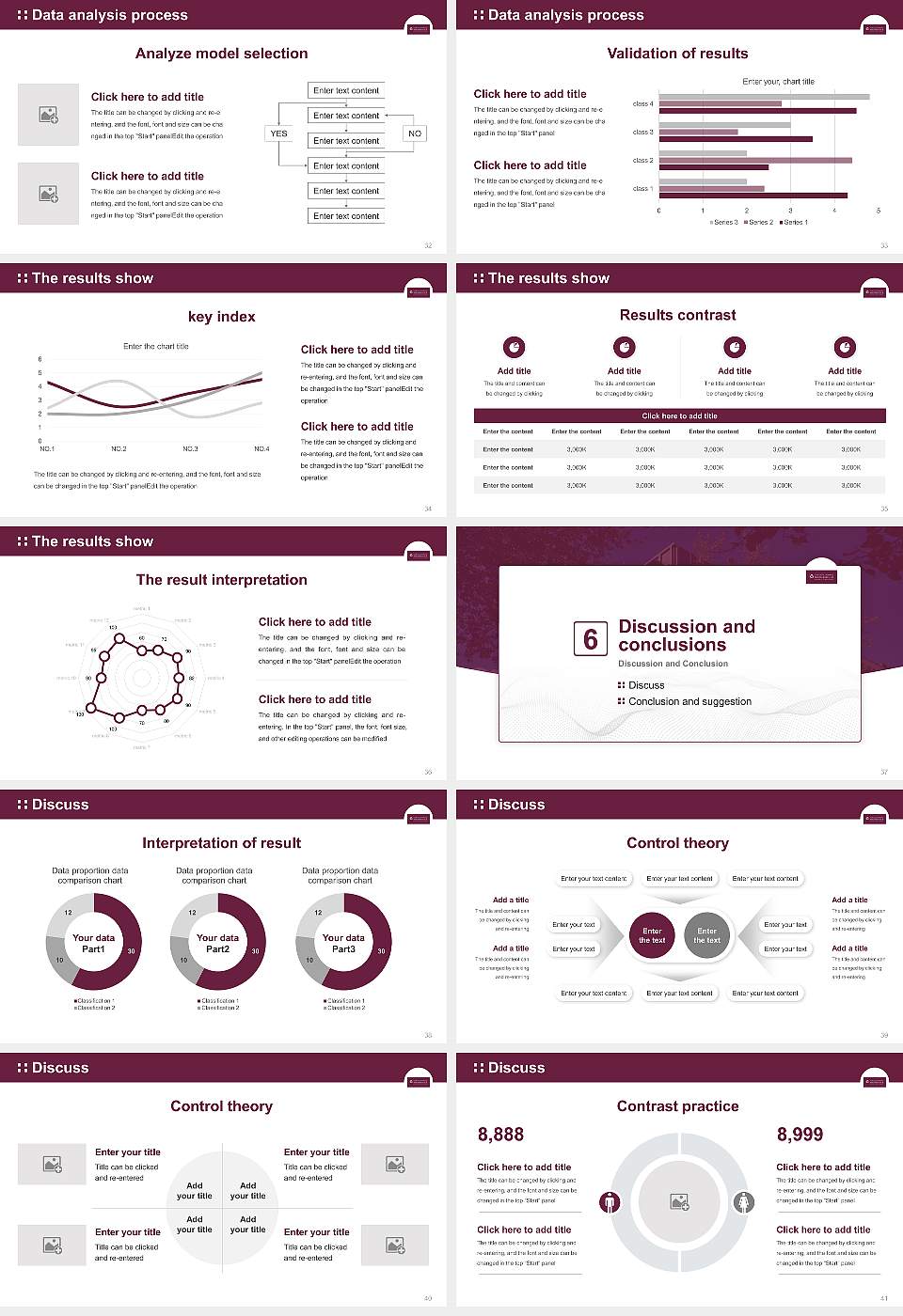 Charlotte Fresenius University Graduation Thesis Defense PPT Template16:9 ratio PPT effect preview image5