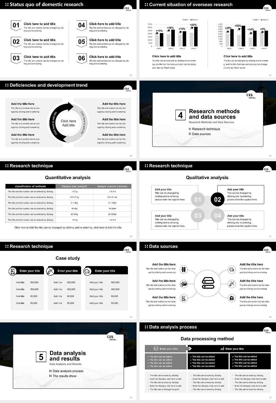 CBS International Business School – Solingen campus Graduation Thesis Defense PPT Template16:9 ratio PPT effect preview image4