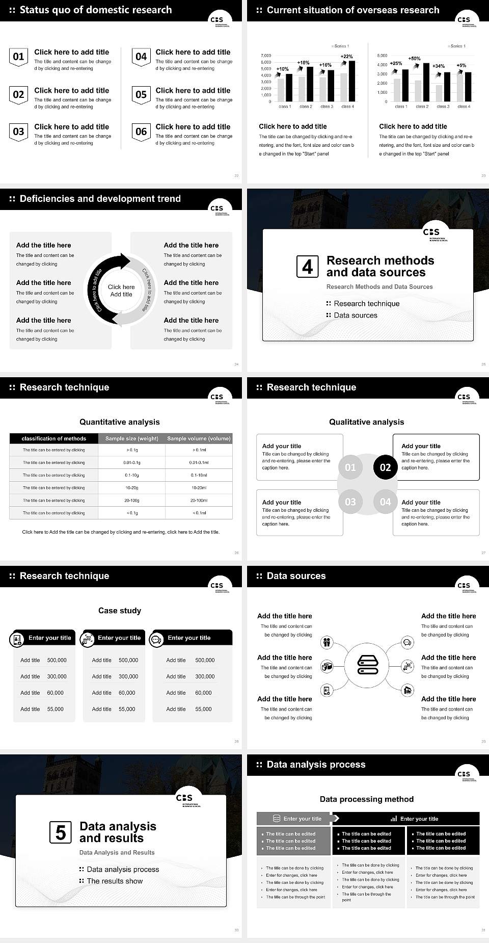 CBS International Business School – Neuss campus Graduation Thesis Defense PPT Template4:3 ratio PPT effect preview image4