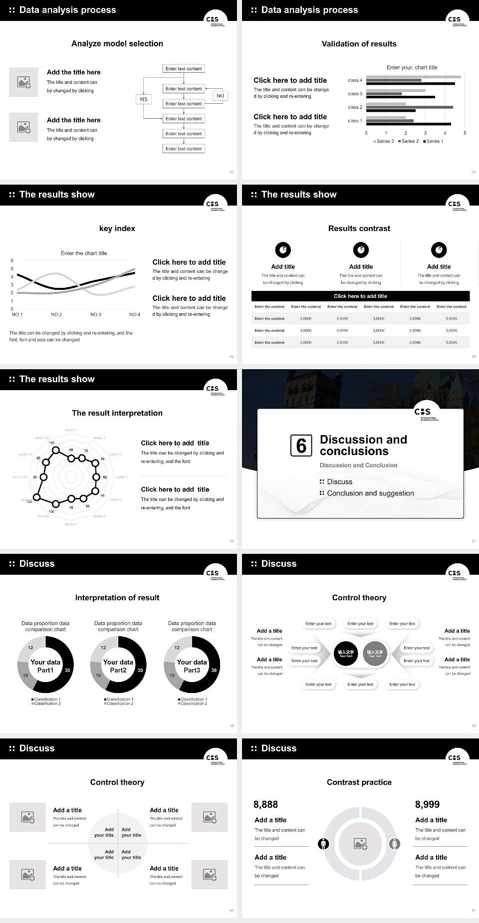 CBS International Business School – Neuss campus Graduation Thesis Defense PPT Template4:3 ratio PPT effect preview image5