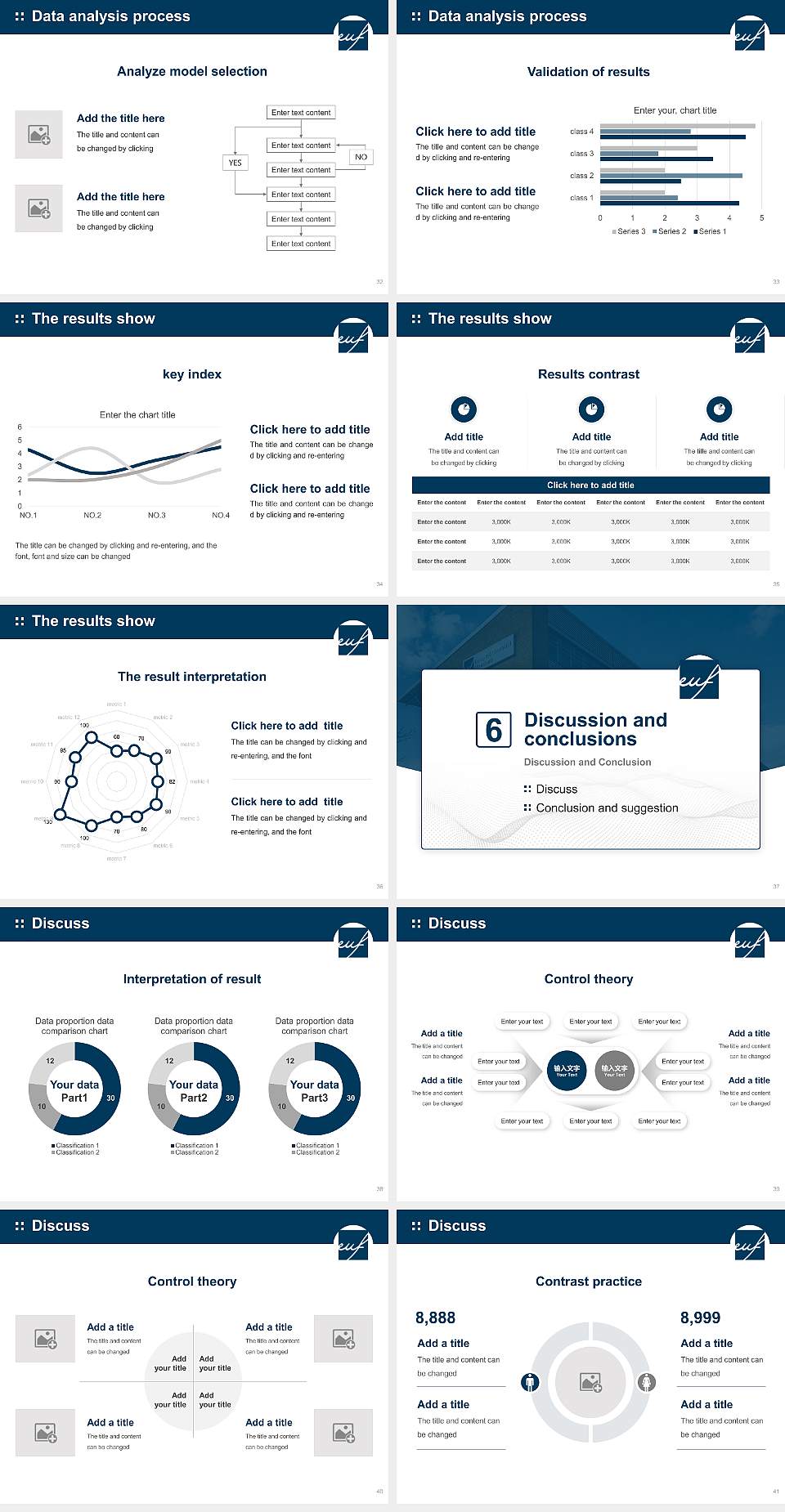European University of Flensburg Graduation Thesis Defense PPT Template4:3 ratio PPT effect preview image5