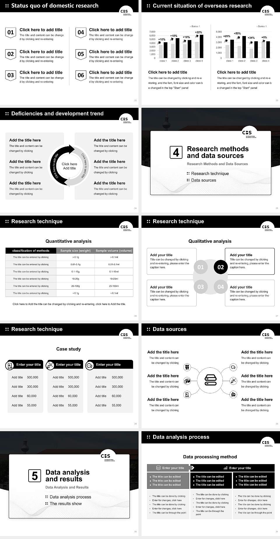 CBS International Business School – Berlin campus Graduation Thesis Defense PPT Template4:3 ratio PPT effect preview image4