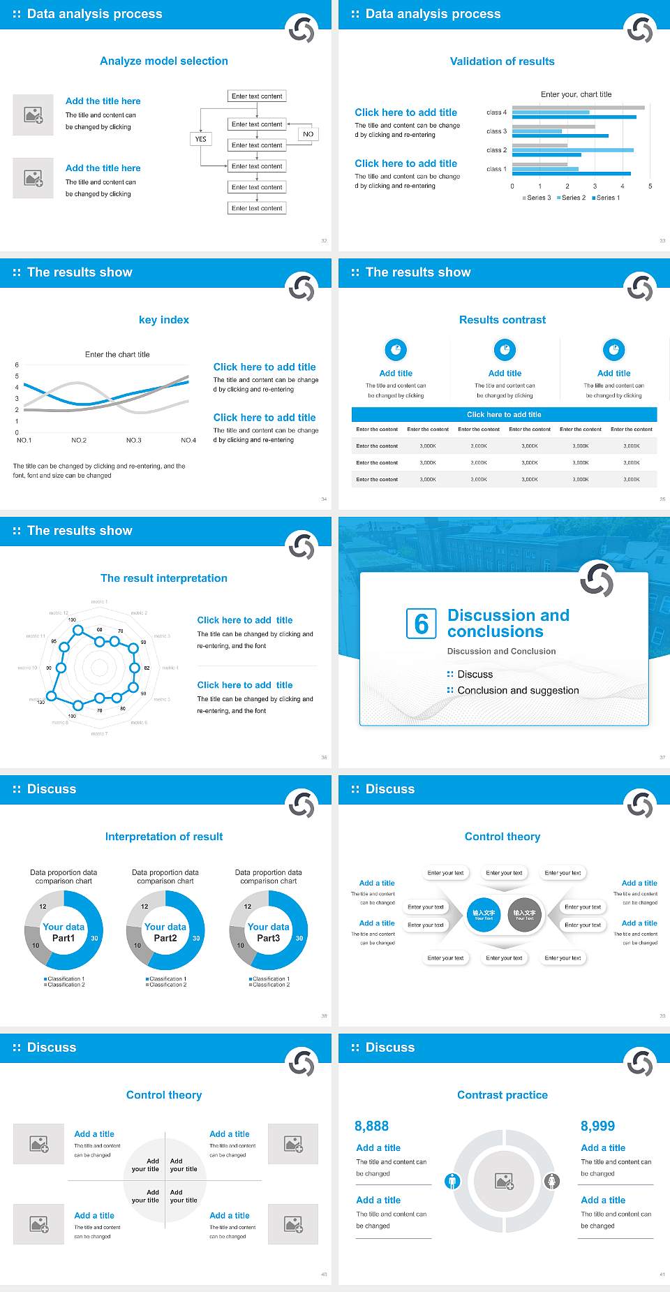 Fresenius University of Applied Sciences – Munich campus Graduation Thesis Defense PPT Template4:3 ratio PPT effect preview image5