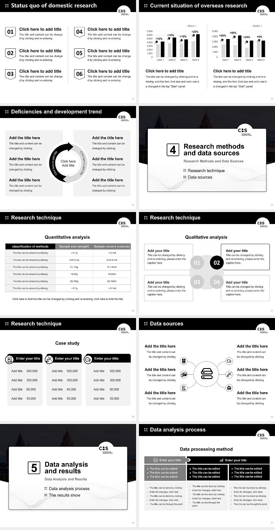 CBS International Business School – Mainz campus Graduation Thesis Defense PPT Template4:3 ratio PPT effect preview image4