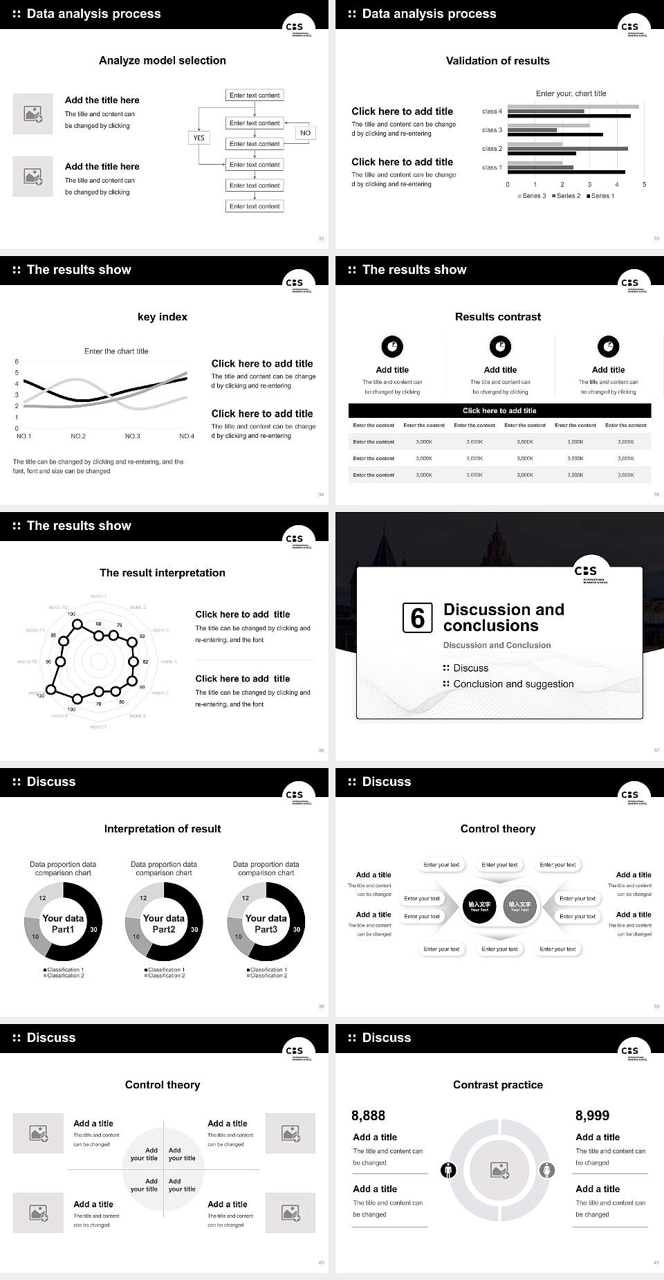 CBS International Business School – Mainz campus Graduation Thesis Defense PPT Template4:3 ratio PPT effect preview image5