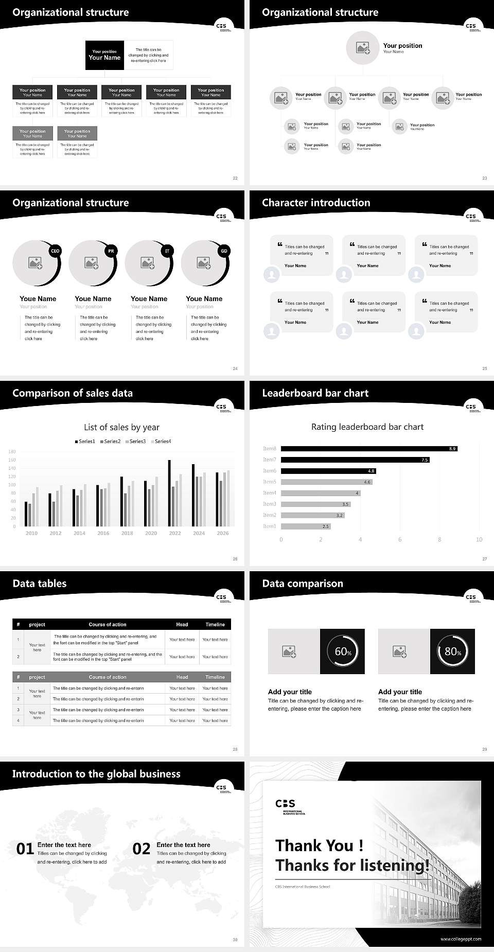 CBS International Business School Academic Presentation/Research Findings Report PPT Template4:3 ratio PPT effect preview image4