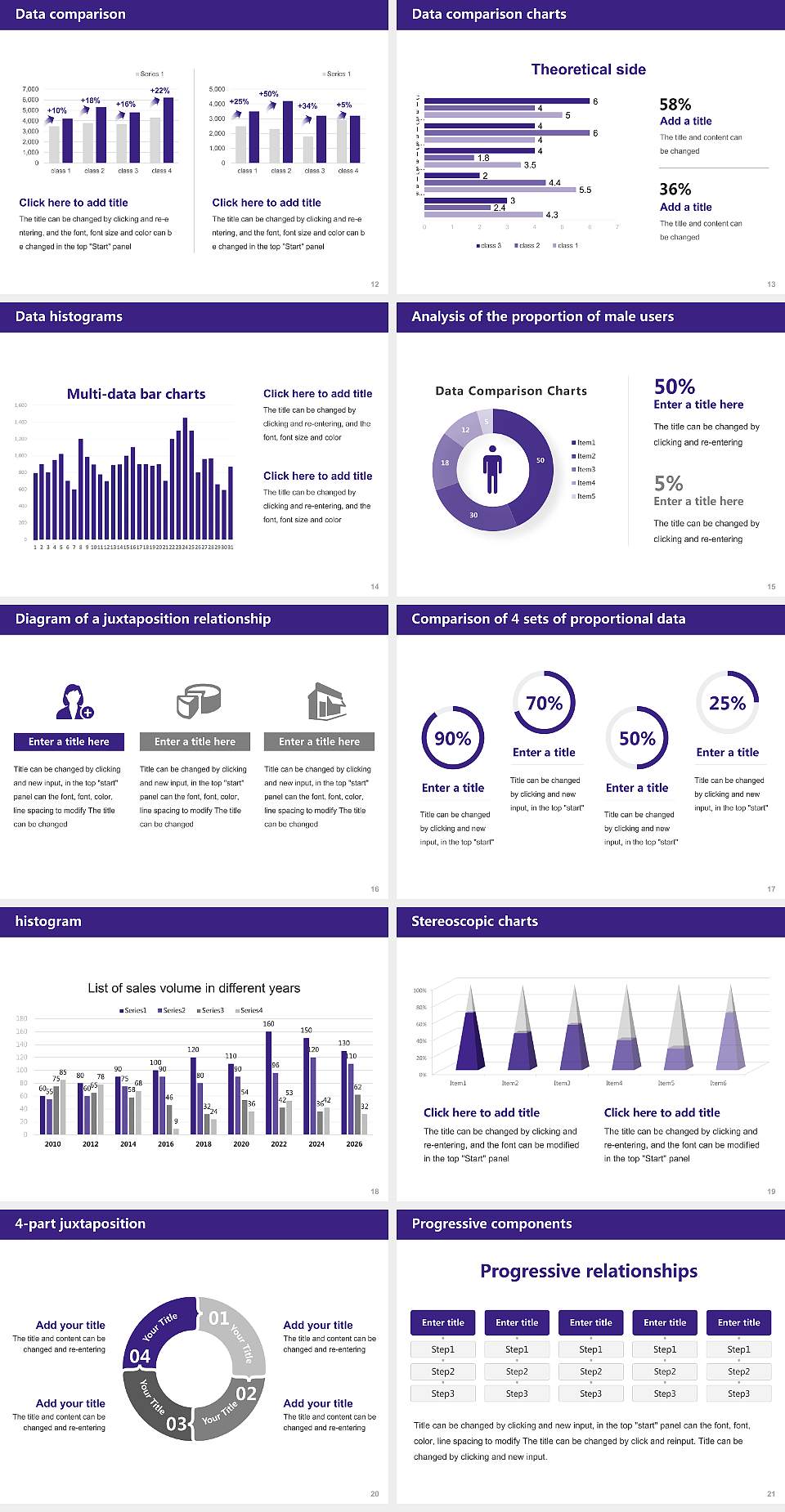 ESCP Business School Berlin Thesis Proposal/Graduation Defense PPT Template4:3 ratio PPT effect preview image3