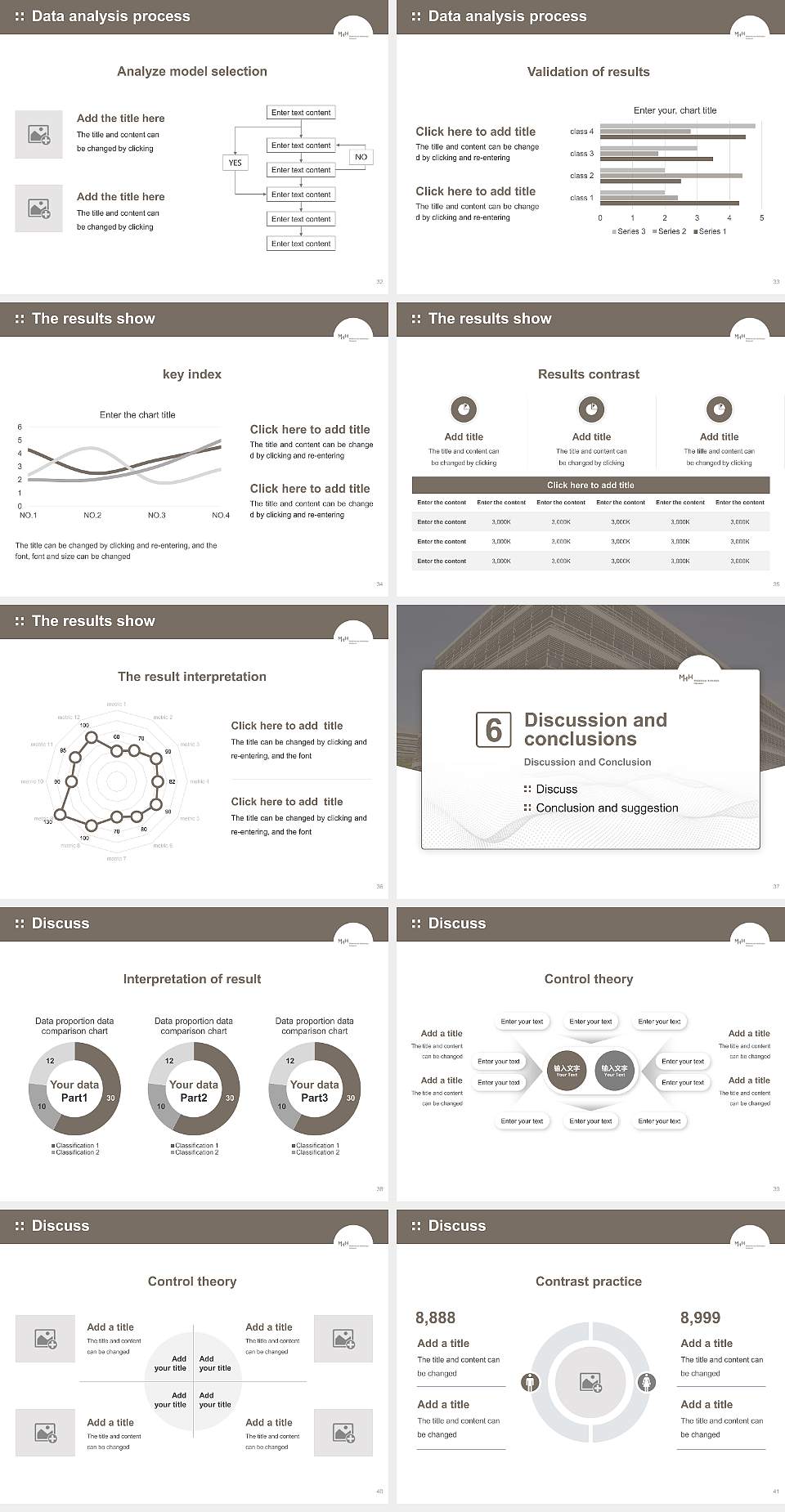 Hannover Medical School (MHH) Graduation Thesis Defense PPT Template4:3 ratio PPT effect preview image5