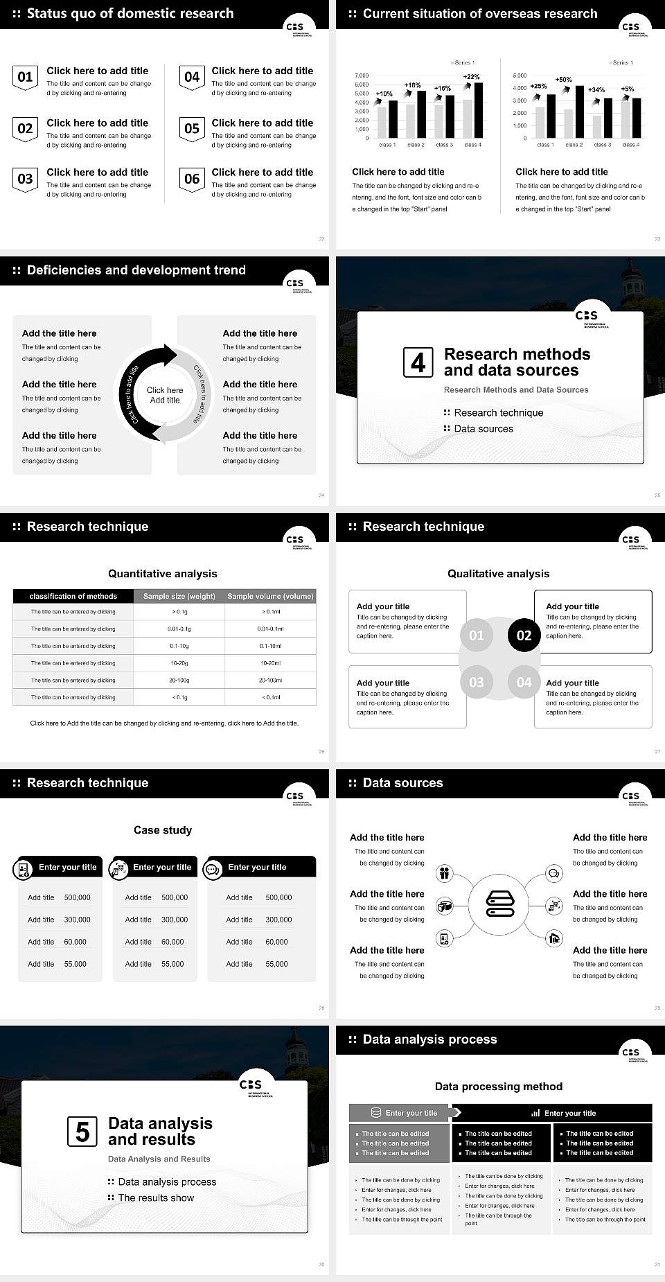 CBS International Business School – Solingen campus Graduation Thesis Defense PPT Template4:3 ratio PPT effect preview image4