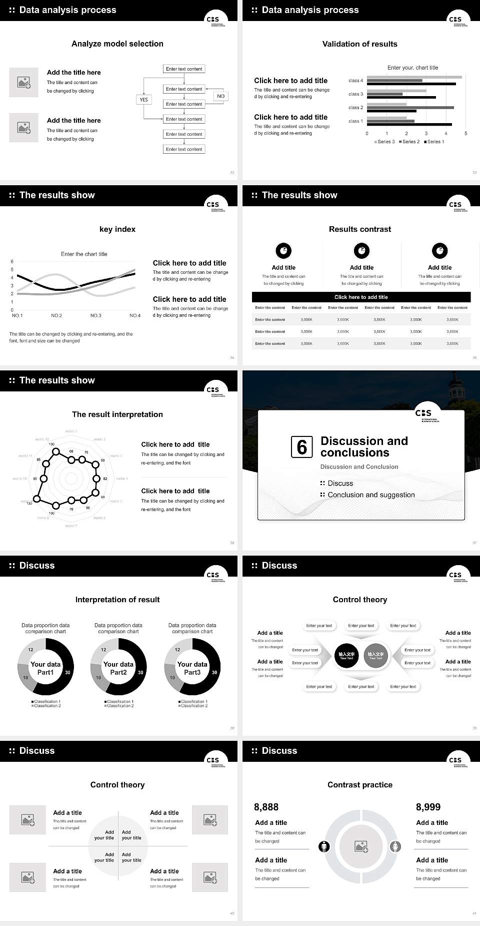 CBS International Business School – Solingen campus Graduation Thesis Defense PPT Template4:3 ratio PPT effect preview image5